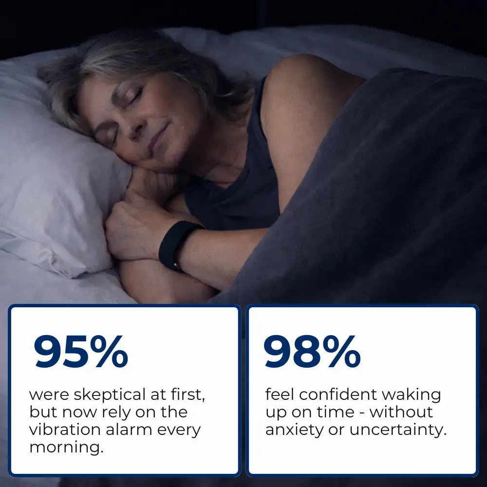 Vibro Band - Silent Vibrating Alarm for Deaf & HoH