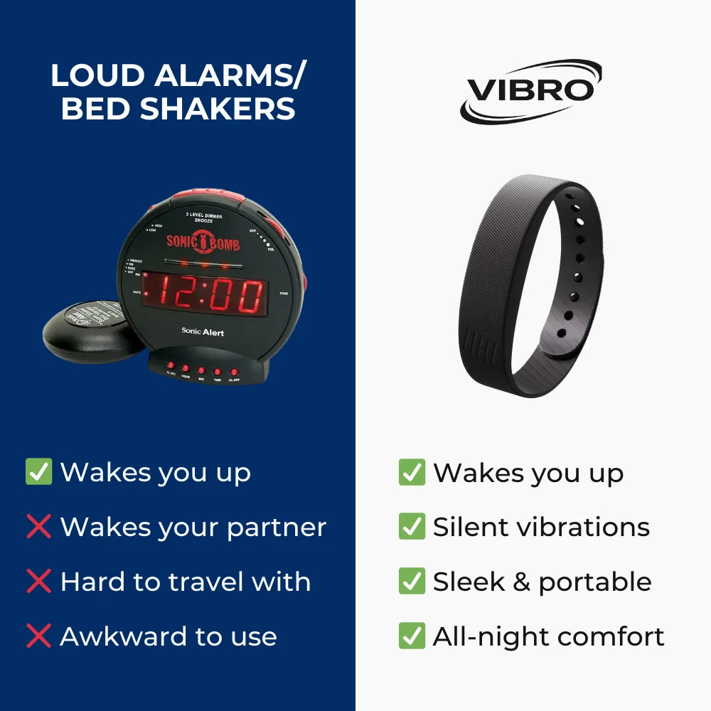 Vibro Band - Silent Vibrating Alarm for Adults