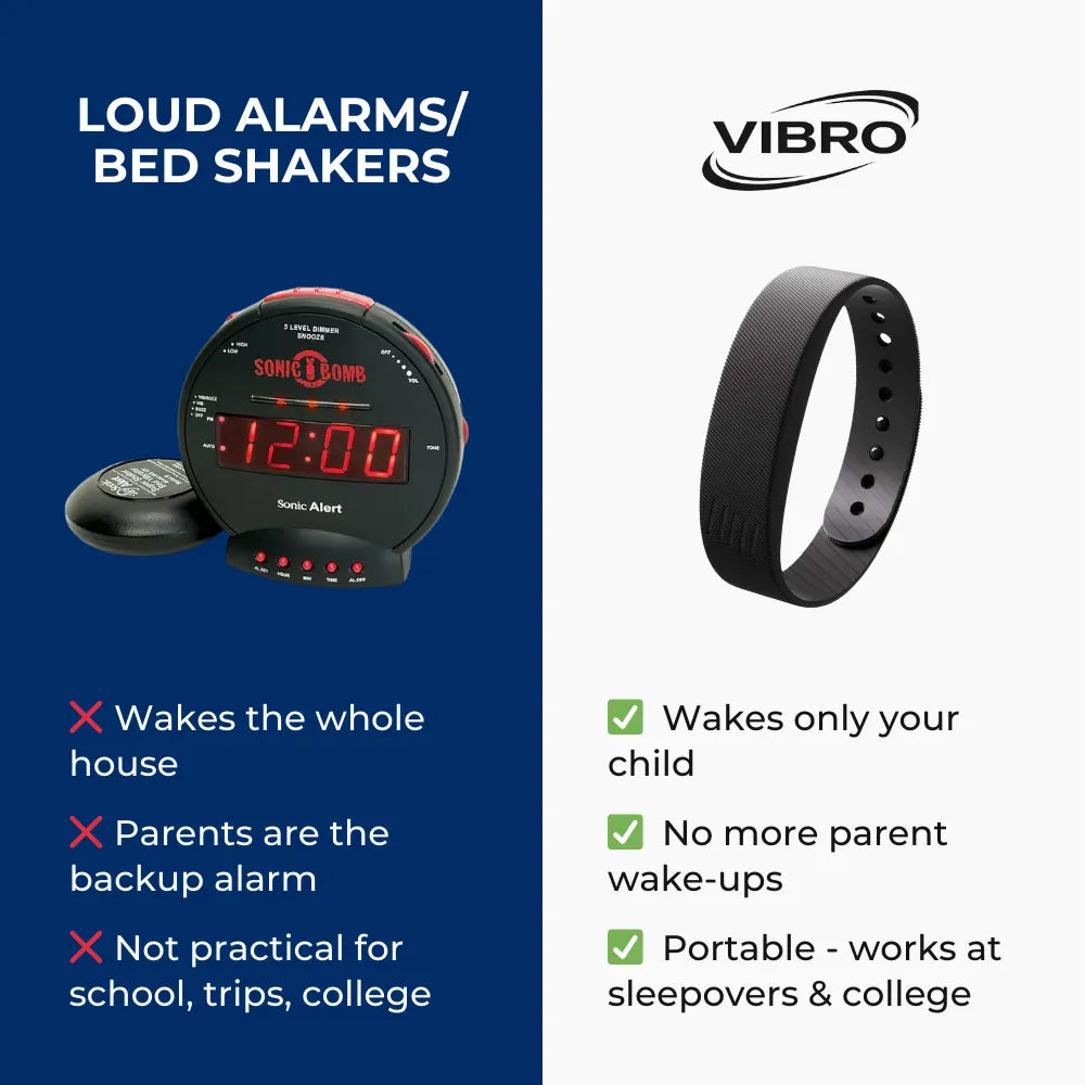 Vibro Band - Silent Vibrating Alarm for Kids & Teens