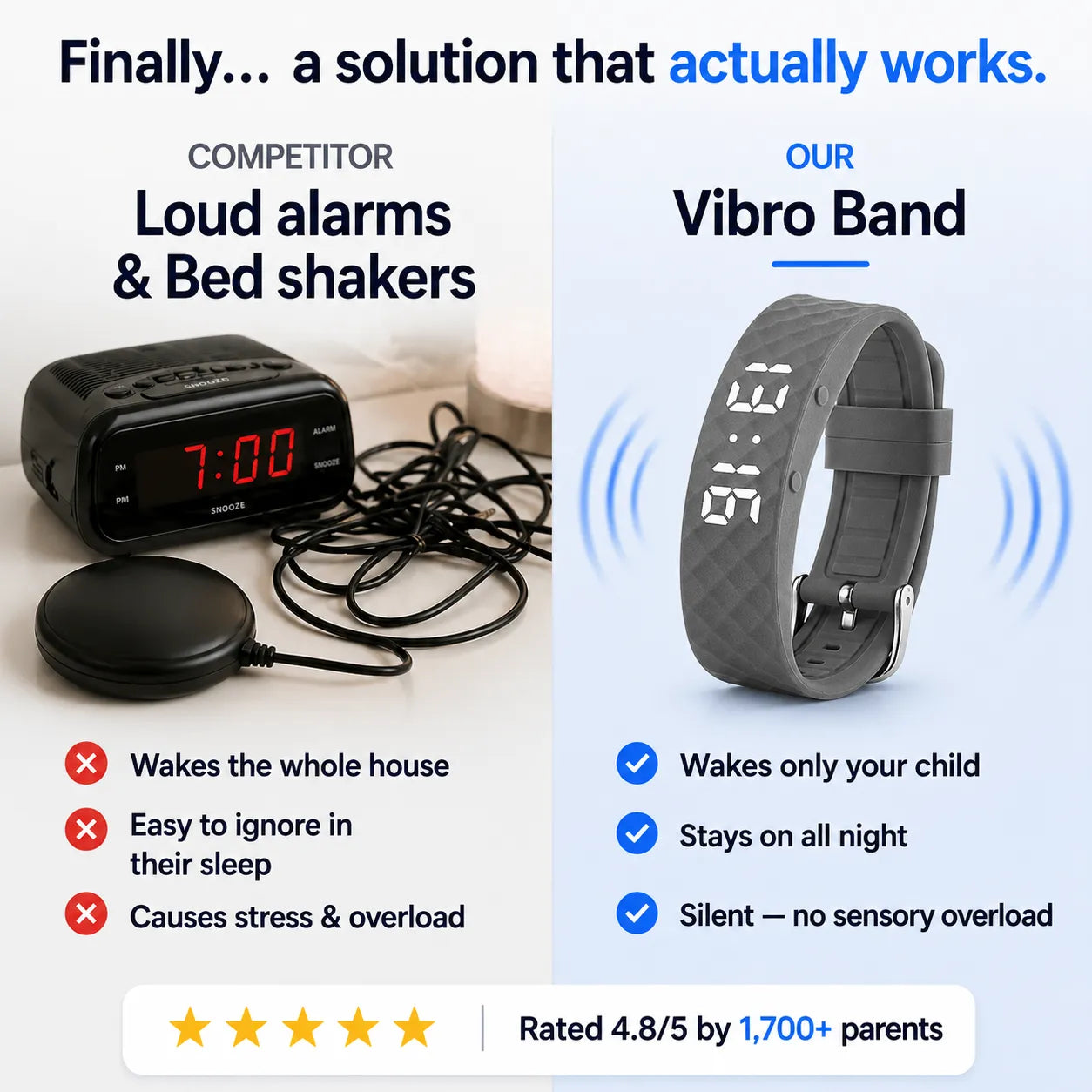 Vibro Band 2 - Adults