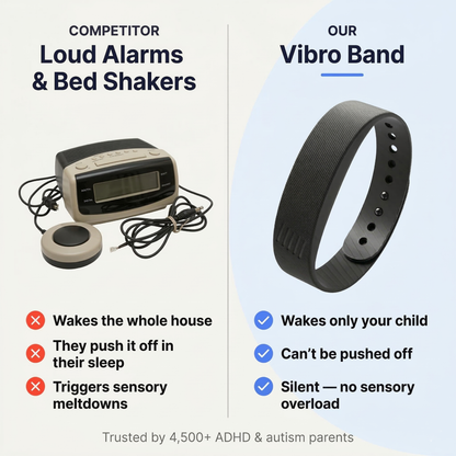 Vibro Band - Kids & Teens