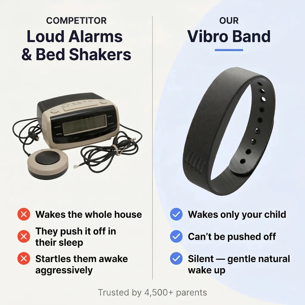 Vibro Band - Kids & Teens Regular